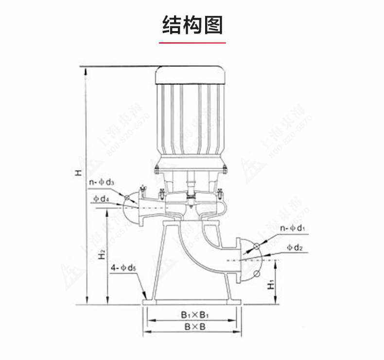 LW型立式无堵塞排污泵_03.jpg